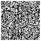 QR code with Metropolitan Equity Holdings LLC contacts