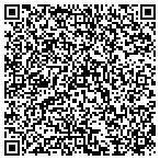 QR code with Laborers District Council Building contacts
