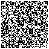 QR code with Laborers International Union Of North America Local 1310 contacts