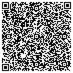 QR code with Innovative Holding Incorporated contacts