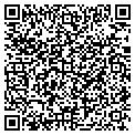 QR code with Local Customs contacts