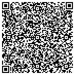QR code with Painters And Allied Trade Local 41 Union Administration contacts