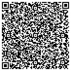 QR code with Philadelphia Typographical Union No 2 contacts