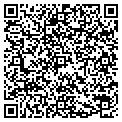 QR code with Imagetree Corp contacts