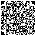QR code with Imagine That contacts