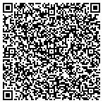 QR code with Jersey Media Group Limited Liability Company contacts