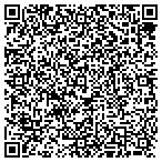 QR code with Quadrant Holdings And Development LLC contacts