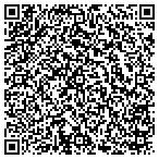 QR code with Schuylkill County Firefighters Assoc Training Center contacts