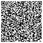 QR code with Southwestern Pa Area Labor Management Commitee contacts