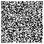QR code with Ronald Peter Hanuschak Ma Lcdp Lmhc contacts