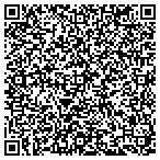 QR code with Hawkins County Juvenile Service contacts