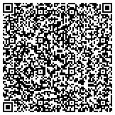 QR code with United Brotherhood Of Carpenters And Joiners Of America Local 1419 contacts