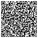 QR code with Changing Times Distributor contacts