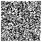 QR code with Richard E Breymeier Photography contacts