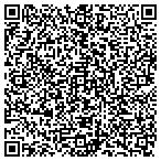 QR code with Knox County Knoxville Center contacts