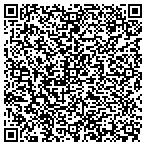 QR code with Knox County Telecommunications contacts