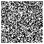 QR code with Duluth Building Trades Welfare Fund contacts