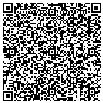QR code with Share A Smile School & Event Photography contacts