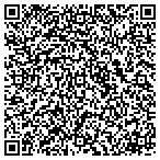 QR code with Loudon County Purchasing Department contacts