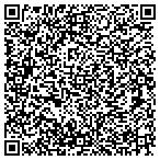 QR code with Gypsy Imports And Consignments LLC contacts