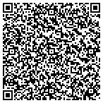 QR code with Usw District 10 Local 286 Welfare Trust Fund contacts