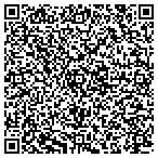 QR code with Usw International Union Local 10-00614 contacts