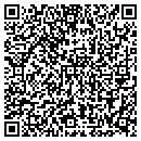 QR code with Local Catch Inc contacts
