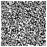 QR code with Plumbers & Pipefitters Local Union 51 Health And Welfare Fund contacts