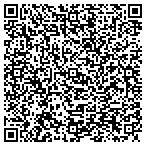 QR code with Rhode Island Laborers Dist Council contacts