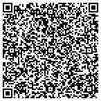 QR code with Rutherford County Building Codes contacts
