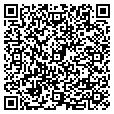 QR code with Local 1199 contacts