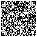 QR code with Interbanx contacts