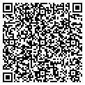 QR code with Local Produce contacts