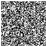 QR code with Sheet Metal Workers International Association Local 399 contacts