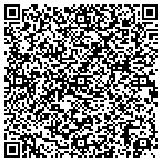 QR code with Sullivan County Insurance Department contacts