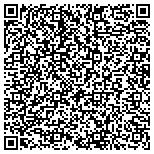 QR code with Workers Compensation For The State Of South Carolina contacts