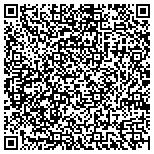 QR code with Transbulk Distribution Centers Of Mississippi Inc contacts