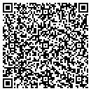 QR code with Margaret W Hutchens contacts