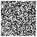 QR code with Greater Smokey Mtn Area Local 263 Apwu contacts