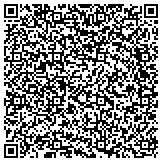 QR code with International Association Of Machinists And Aerospace Workers contacts