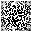 QR code with Maverick Holdings Of Peoria Inc contacts