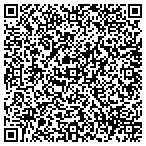 QR code with Justin Lewis Distribution Inc contacts