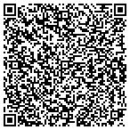 QR code with Memphis Area Asbestos Workers Jatc contacts