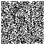 QR code with National Association Of Postal Supervisors contacts