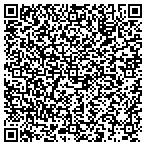 QR code with Paperworkers International Union United contacts