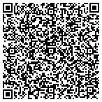 QR code with Mountain View Church Glenwood contacts