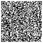 QR code with Wasatch County Personnel Department contacts