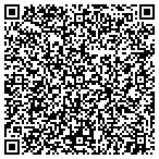 QR code with American Federation Of Government Employees contacts
