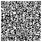 QR code with Classy Image Photography contacts