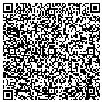 QR code with Austin Plumbers And Pipefitters Area Joint Apprentice Committee Trust Fund contacts